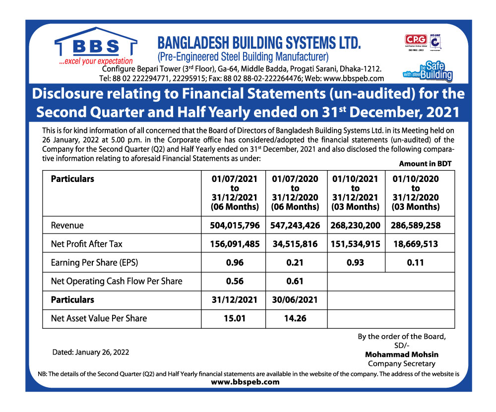  Q2 Financial Statements Unaudited Of EGeneration Ltd Sharebazarnews